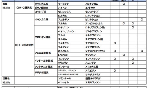高压锅炖出来的东西有营养吗-高压锅炖乌鸡营养网—知名的高压锅炖乌鸡营养会流失吗网站,分享高压锅炖乌鸡营养会流失吗?和砂锅炖比起来哪个更好?知识