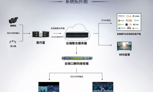 高压锅炖出来的东西有营养吗-高压锅炖乌鸡营养网—知名的高压锅炖乌鸡营养会流失吗网站,分享高压锅炖乌鸡营养会流失吗?和砂锅炖比起来哪个更好?知识